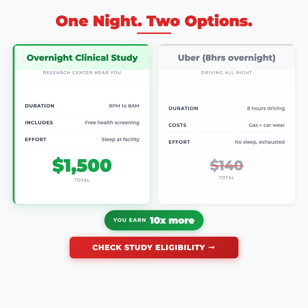 Clinical Trials preview